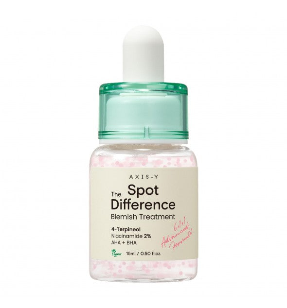 Spot The Difference puistjesbehandeling